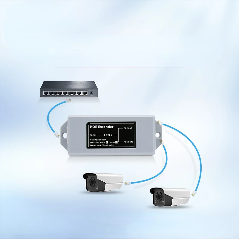 

1 To 2 Port POE Extender 100Mbps IEEE 802.3af/at Standard 48V for NVR IP Camera POE Extend 100 Meters for POE Range