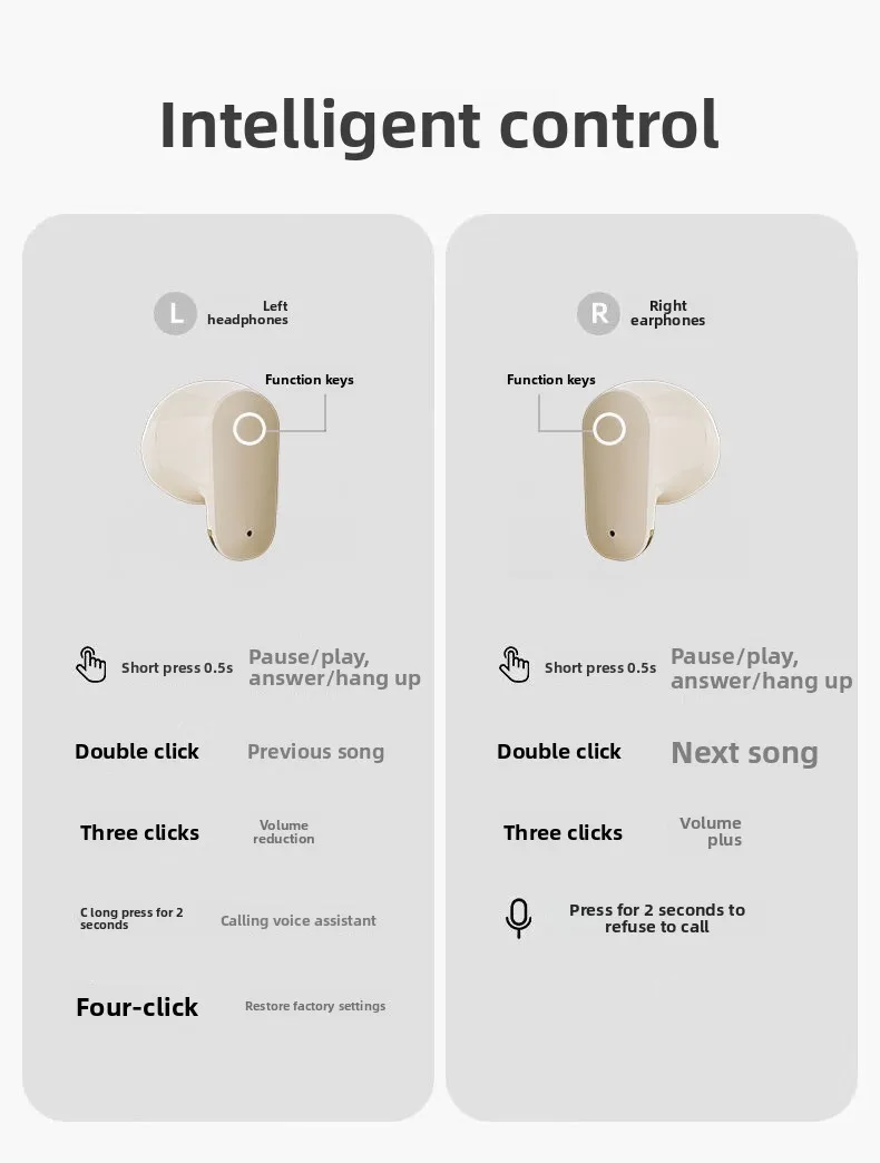 Mini Wireless Bluetooth Headphones with Noise Reduction and Long Battery Life -