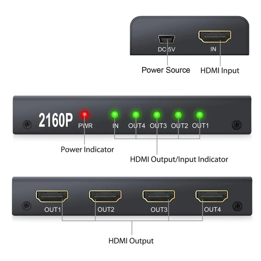 HDMI  Ʈ й, PC, HDTV, DVD, PS3, Xbox, 4K, 2K, 1x2, 1x4, 2160P
