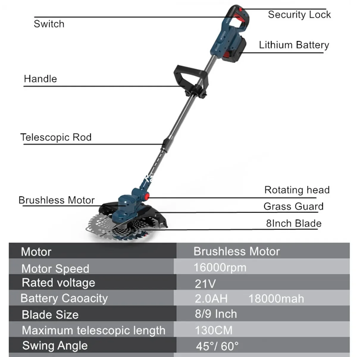 KAKYOIN Brushless Electric Lawn Mower Cordless Grass Trimmer Branches Shrub Pruning Cutter Garden Tools For Makita 18V Battery 2