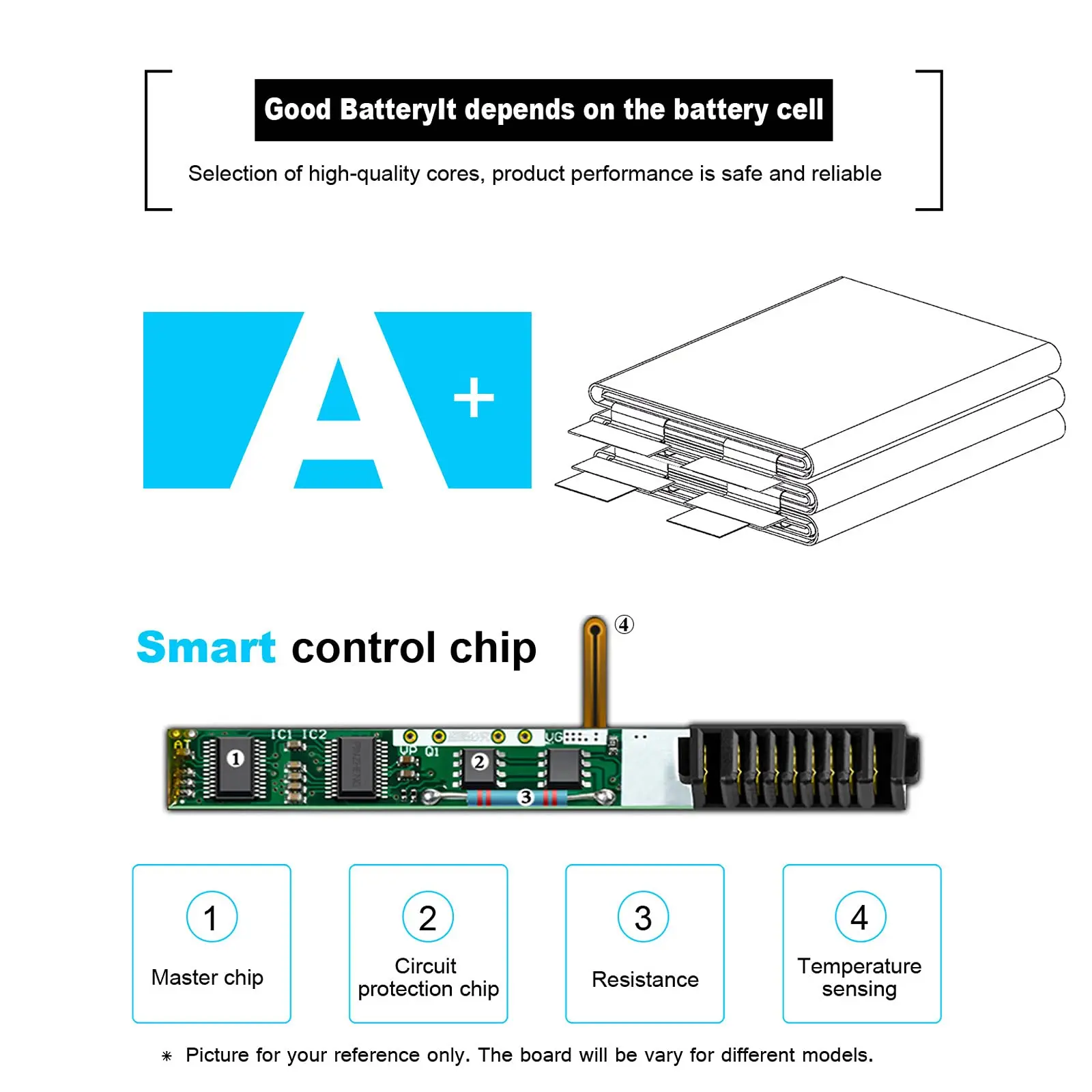 Exmate 01AV421 01AV420 11.46V Laptop Batterij voor