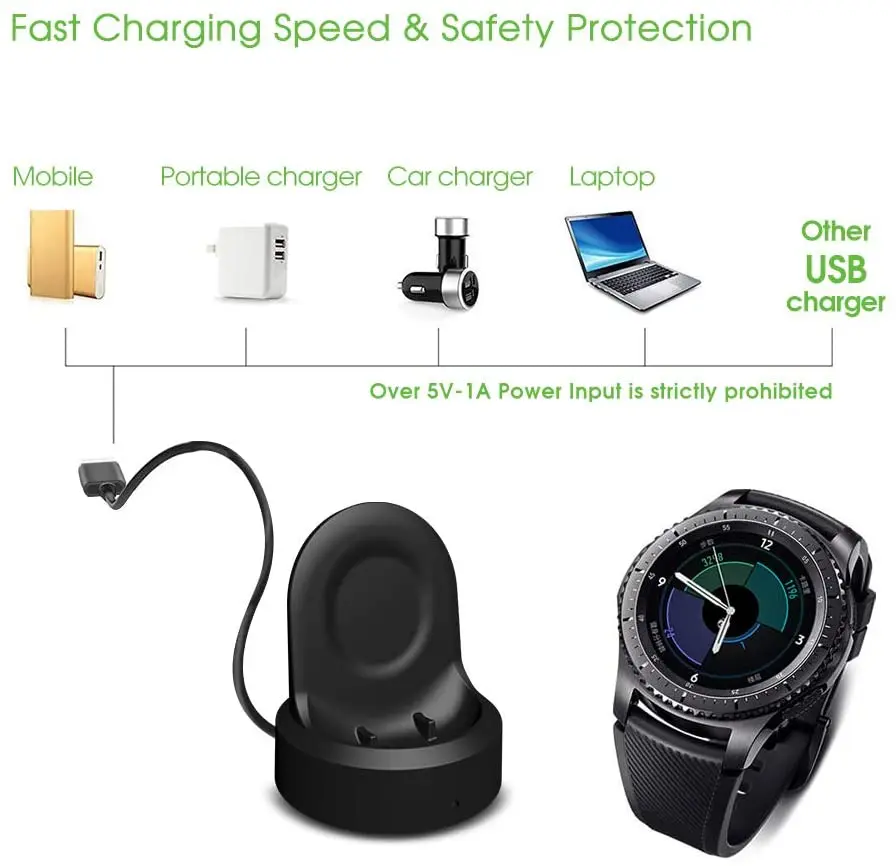Ｚ  S3/S2 Ƽ ð    ⺣̽ Ｚ  ð SM-R800/R810/R815   ̺ USB