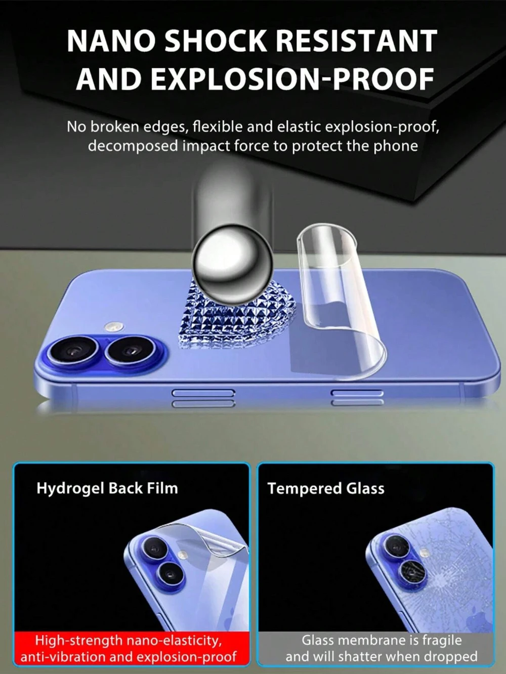 NNBILI 5-2Pcs Back Hydrogel Film For iPhone 16 15 Pro Max Plus 13 14 12 11 XS XR Soft Clear Screen Protector Phone Accessories 5