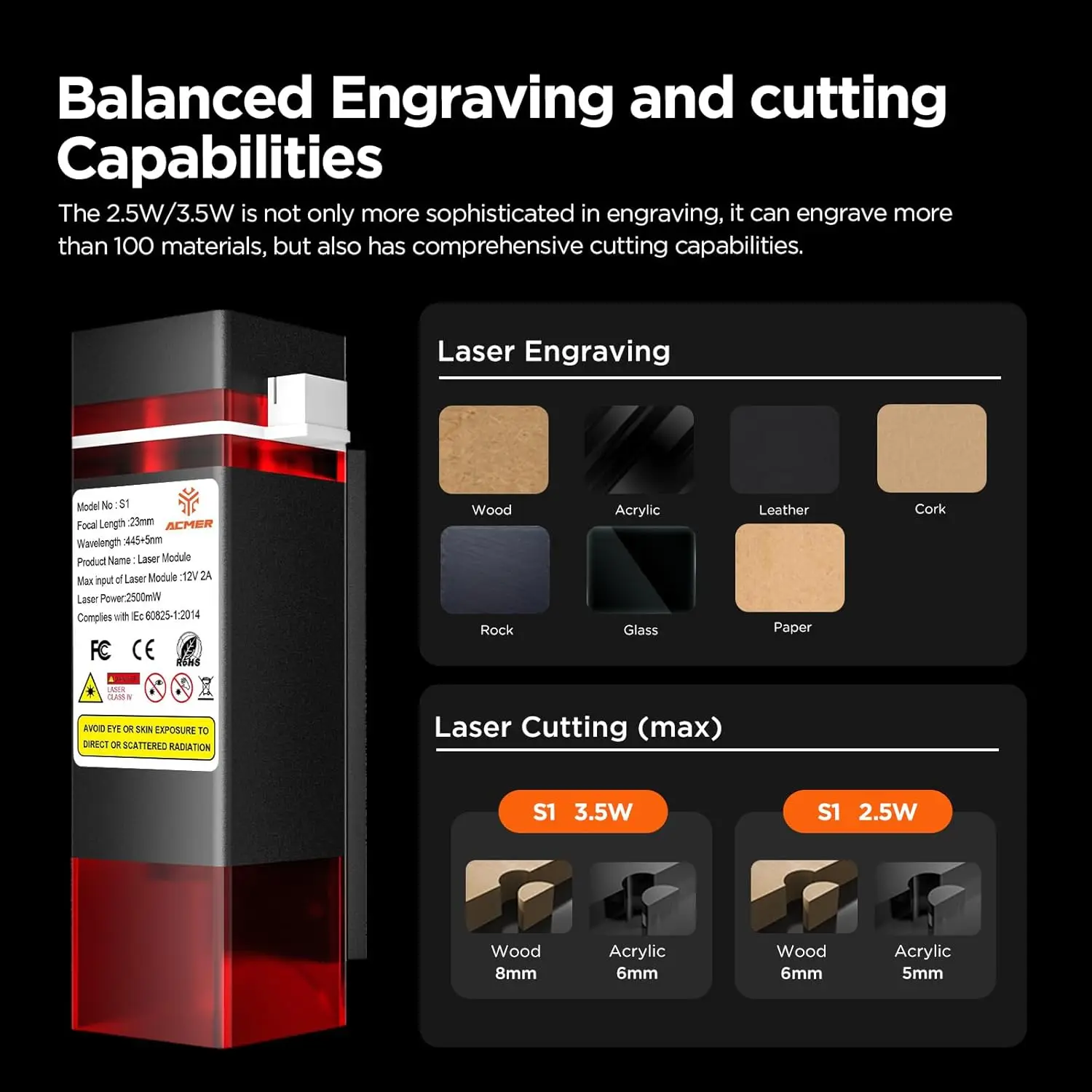 Acmer Laser Engraver Machine, 2500mW High Precision Laser Cutter and Engraving Machine, 130x130mm Working Area for Wood and Meta