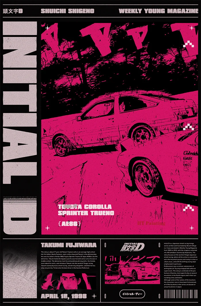 Wall Art Print 80S Retro Japanese Cars GTR JDM Racing Magazine Cover Pictures for Room Living Canvas Painting