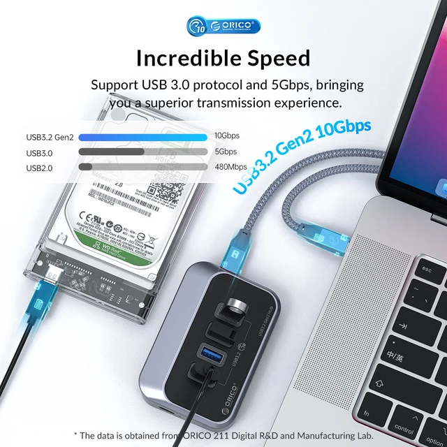 10Gbps의 초고속 연결과 다양한 확장 옵션을 제공하는 ORICO USB-C 허브