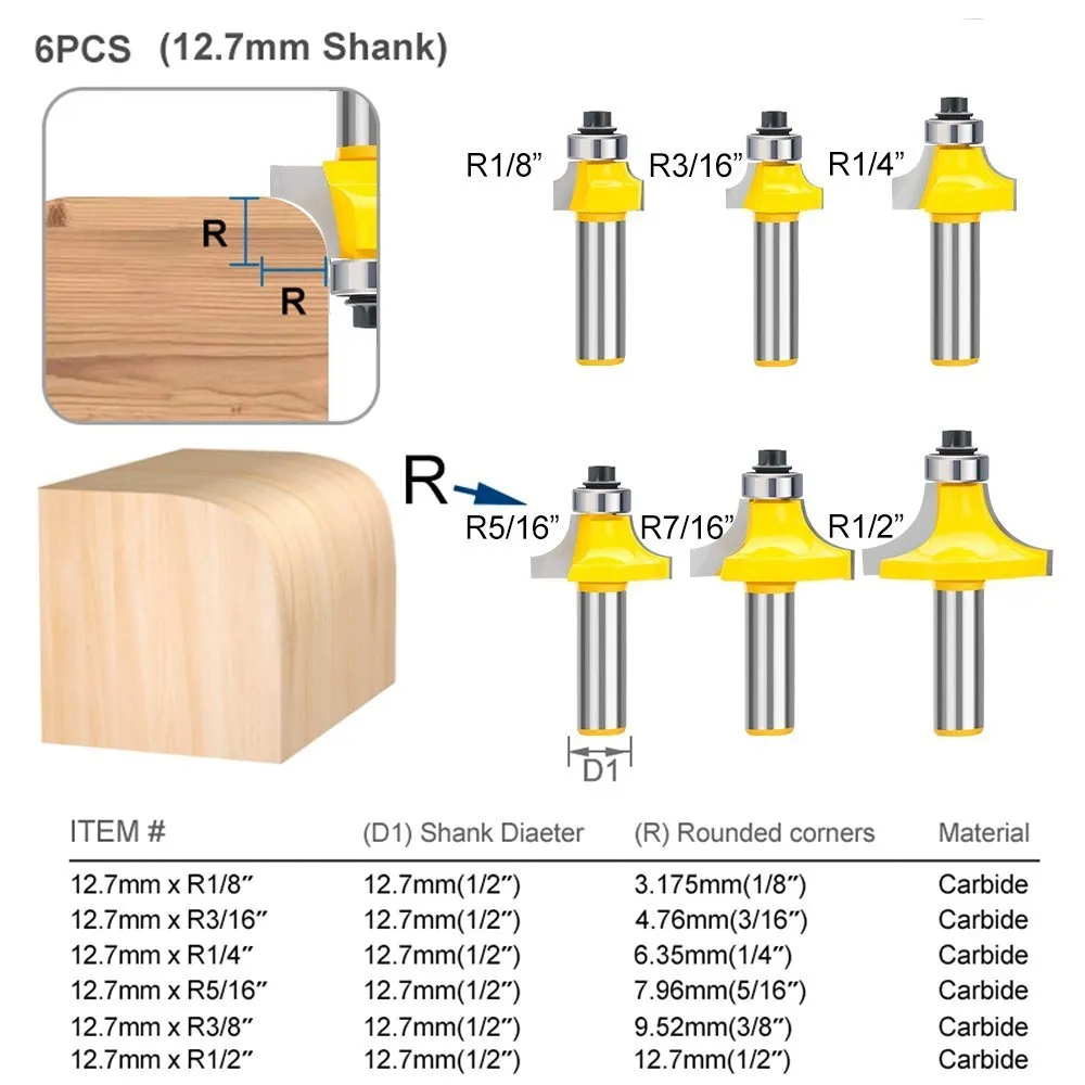 Premium Corner Round Over Edging Router Bit for Woodworking - 1/2 Inch Shank