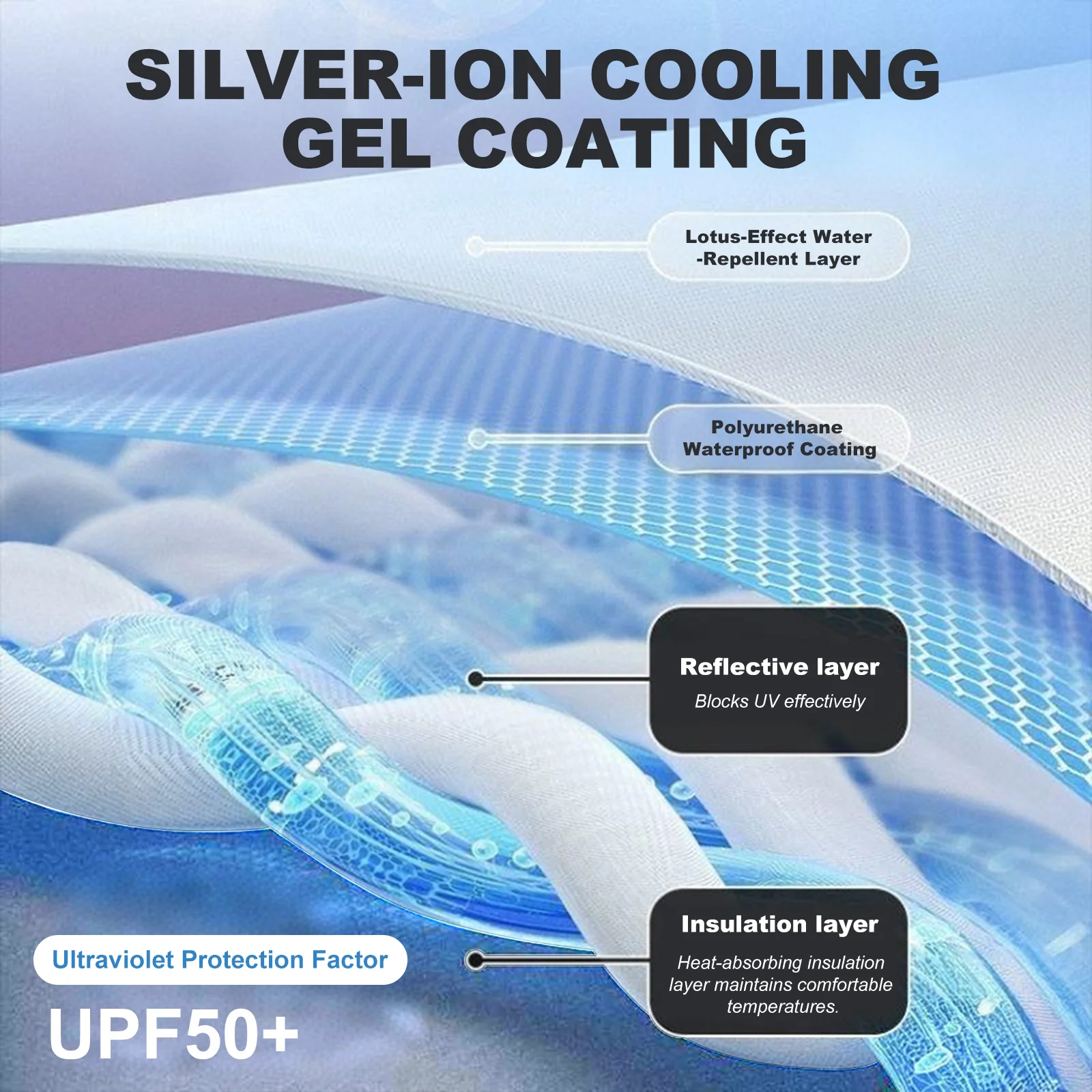 Ultralight Camping Rainfly Shelter 4