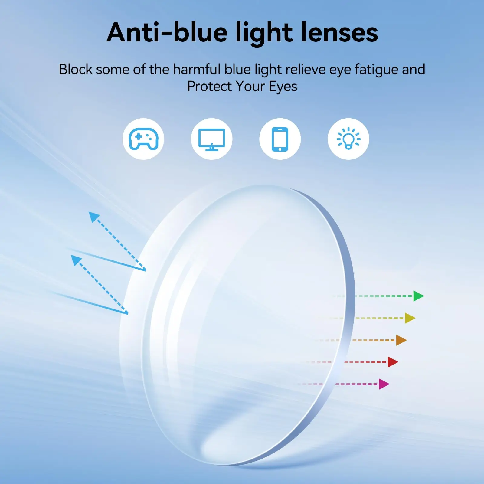 Lunettes de Protection Anti-Lumière Bleue Multifocales 1 Pack