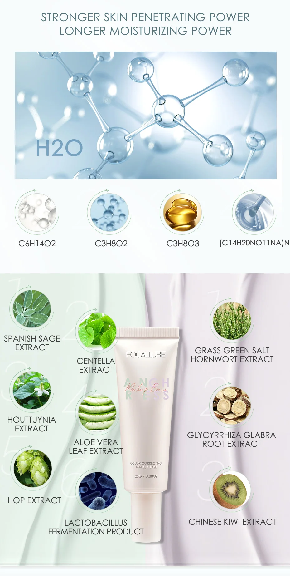 Description Picture 4 of itemFOCALLURE Face Primer Moisturizing Cream Before Makeup Lasting Oil-control Corrector For Skin Color Redness Dullness Acne Fixer