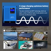 Contrôleur de charge solaire MPPT 60A, régulateur de panneau solaire 60A automatique pour batterie au plomb-acide, cellules solaires au lithium 3