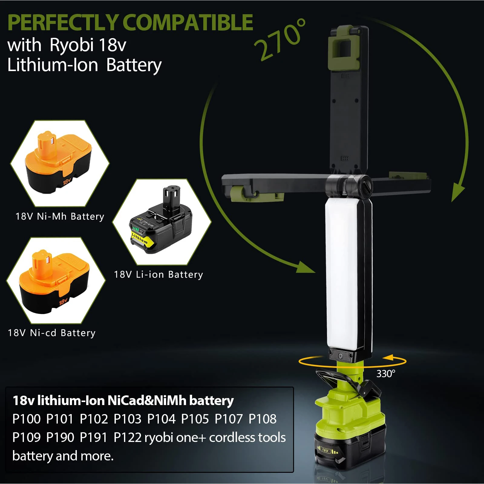 Cordless LED Work Light for Ryobi 18v Battery 30W 2400LM FloodLight Outdoor Flas