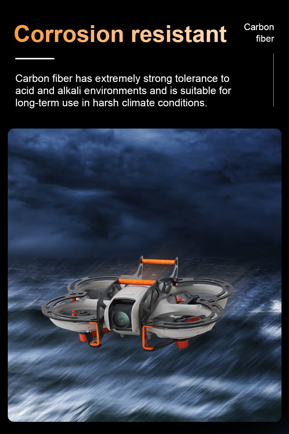 RCSTQ Carbon Fibre Armour For  NEO Propeller Drone Fuselage All Round Impact Pro