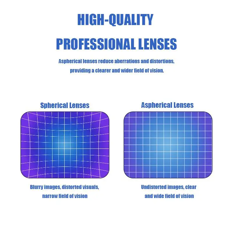 Lunettes FPV avec verres correcteurs 100-800°, parfaites pour une expérience de réalité virtuelle sans contrainte.