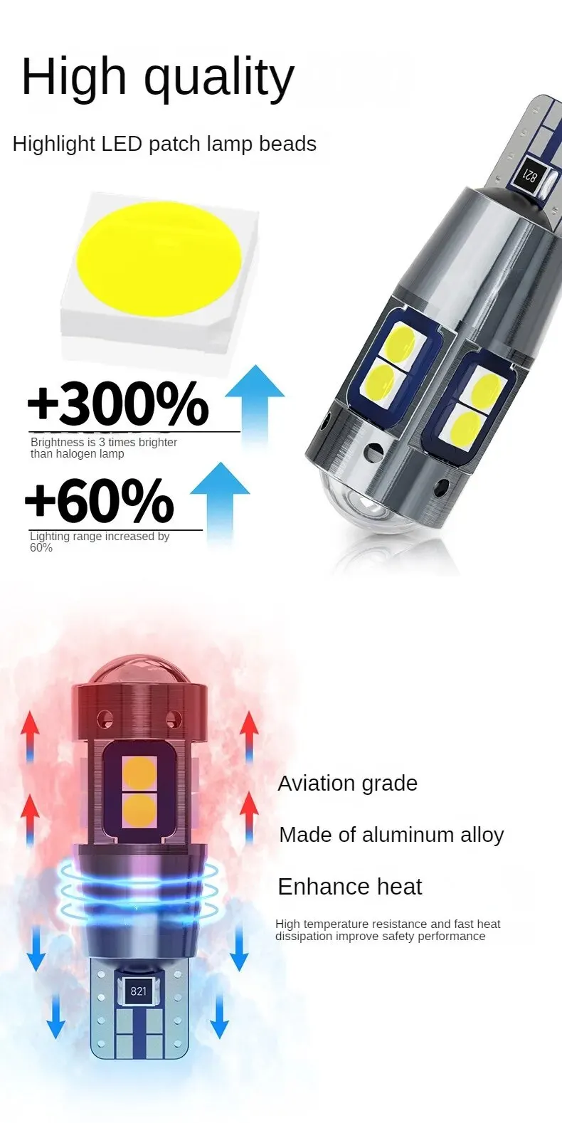 ڵ ׸ ̵ Ʈ T10 W5W 168 192 LED  Ʈ, 3030 10SMD 12V ڵ  CANBUS  , ڵ Ŀ  , 4 