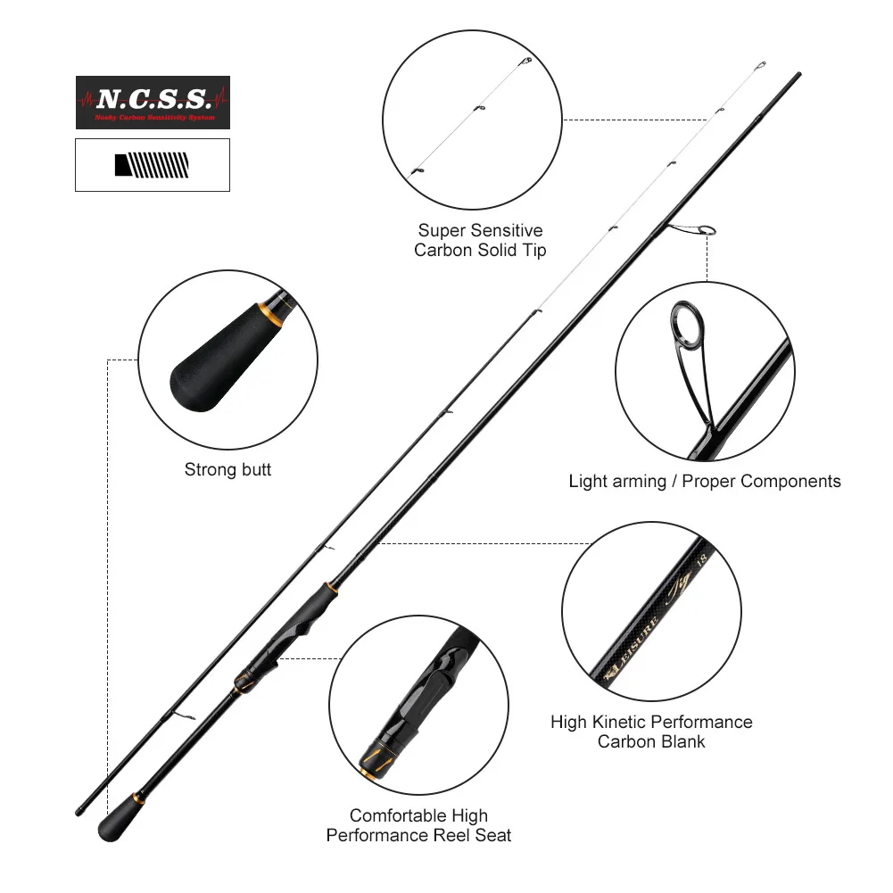 NOEBY 라이트 지그 낚싯대, 퍼치 송어 낚싯대용 초경량 탄소 스피닝 로드, 루어 2-18g, 1.98m, 2.13m, 2.29m
