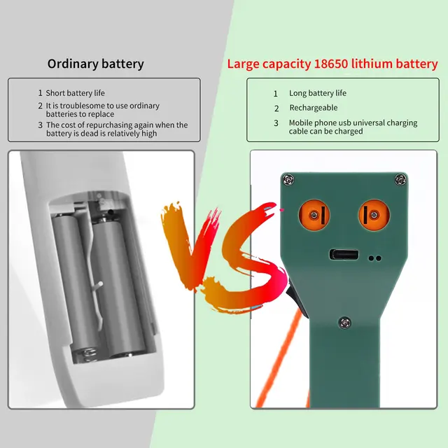 Hot ZipString Rope Launcher Propeller Toys Cute Cat String Controller Rope Flying Funny Party Electric Toy For Kids Xmas Gifts 5