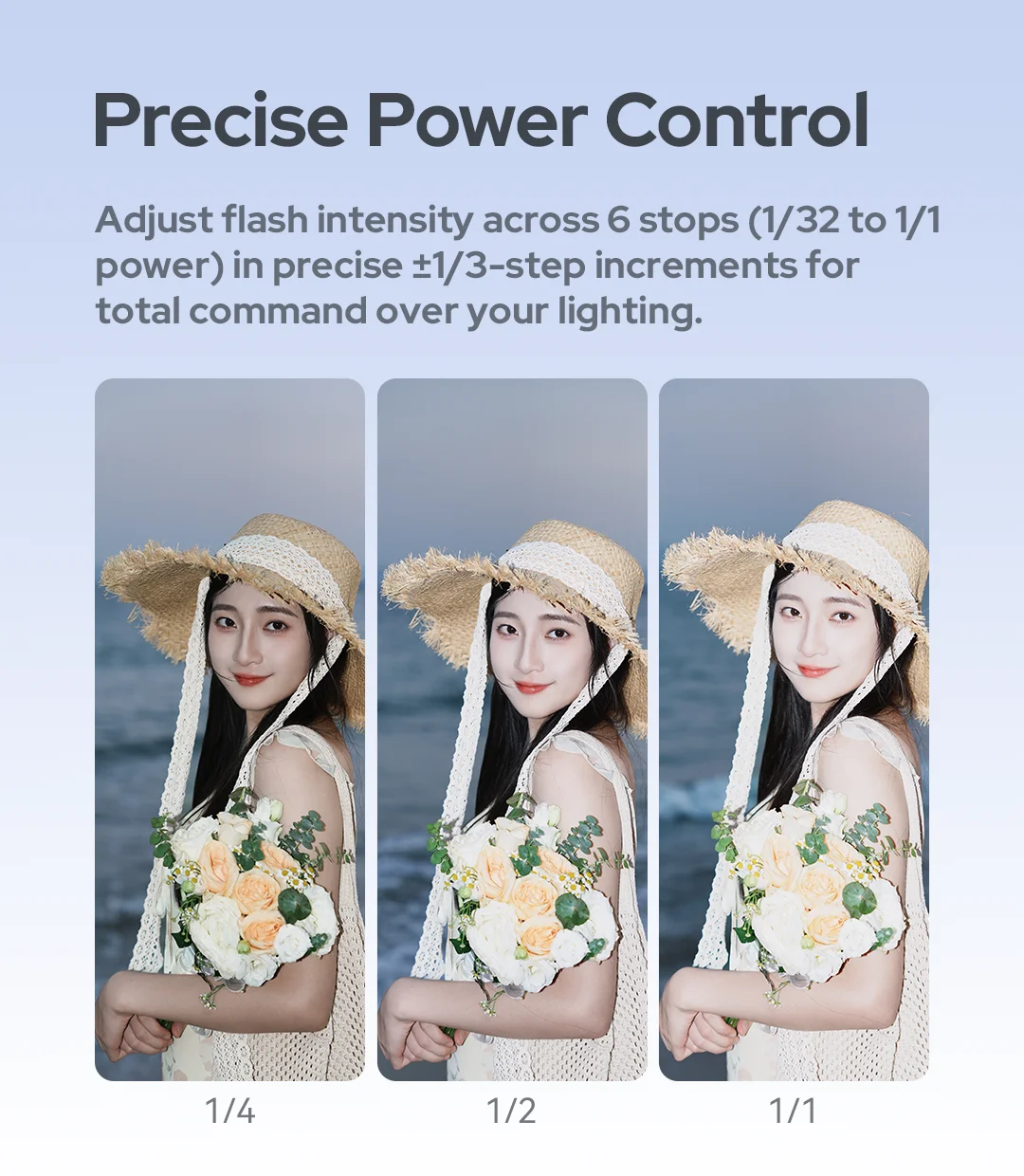 고독스 iT20 / iT22 TTL 미니 카메라 플래시 외장형 휴대용 레트로 플래시
