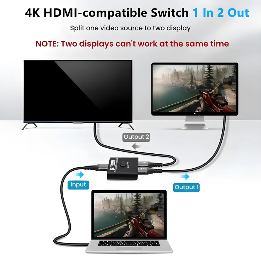 Ultra HD Bi-Directional HDMI Switch for Seamless Connectivity