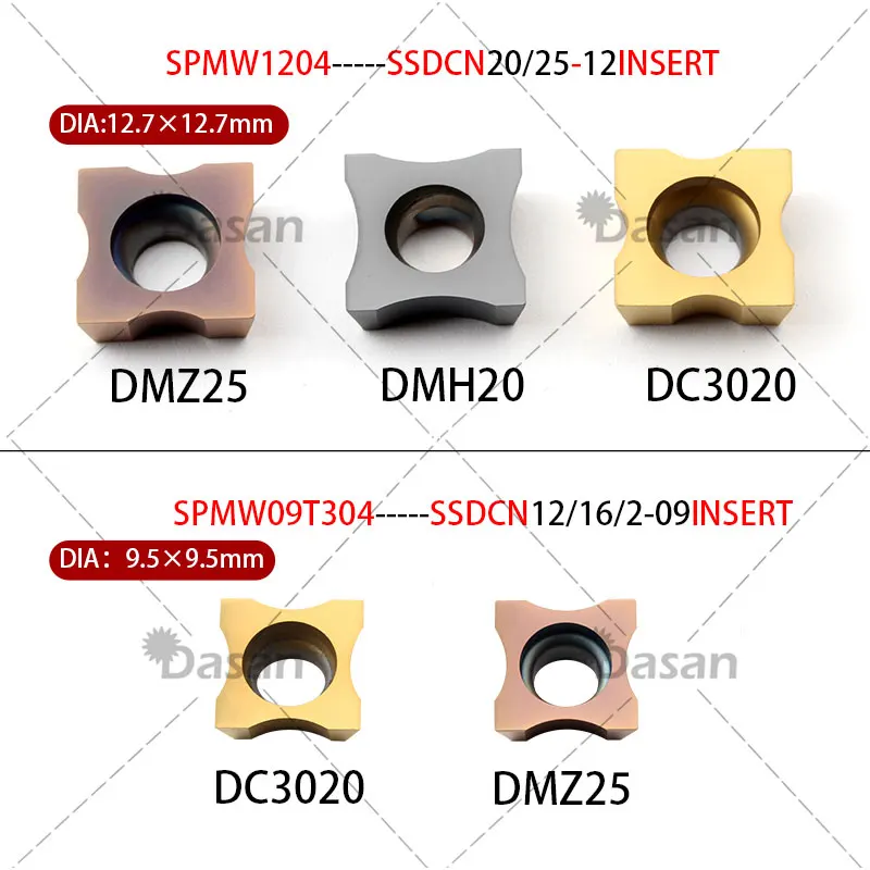 SPMW09T304 SPMW1204 R1.5 R2.0 R2.5 R3.0 R4.0 R5.0 R6.0 R7.0 R8.0 R9.0 R10 снятие фаски SSDCN