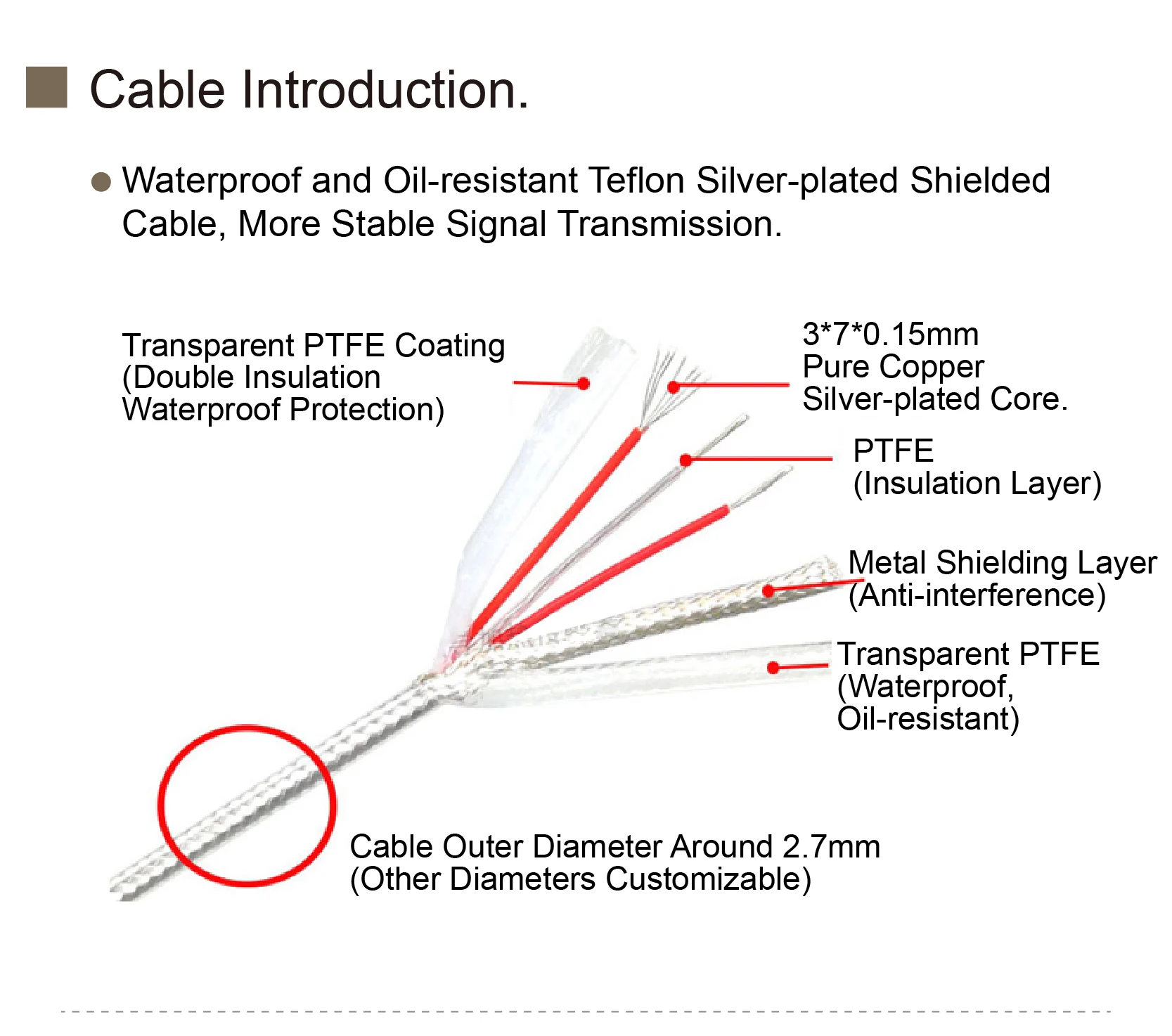 WZPT-D2M16 PT100 temperature sensor -50~200°C RTD probe motor bearing L type ang