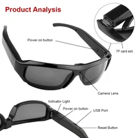 Outdoor Cycling  Glasses Camera HD 1080P Video Take Photo Video Recorder One Button Control Wearable Protable Mini Camera 4