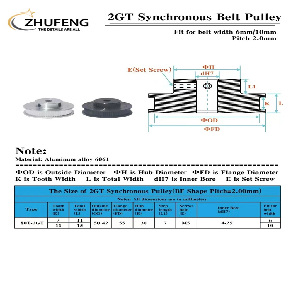 타이밍 풀리 보어 6/6, 2GT 80 톱니 GT2 개방형 동기 벨트 너비 6mm, 10mm, 12mm, 14mm, 15mm, 16mm, 17mm, 19mm, 20mm, 80 톱니 80 T