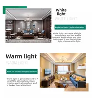 หลอดไฟ LED COB G4 10 ชิ้น ปรับความสว่างได้ 6W 9W ขั้ว E14 หลอดไฟ LED AC/DC 12V 220V หลอดไฟ G9 COB สปอตไลท์ โคมไฟระย้า ใช้แทนหลอดฮาโลเจน 5