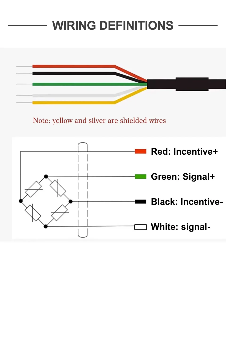Description Picture 6 of itemSingle Point Load Cell T100 Cantilever Weighing Sensor Strain Pressure For Electronic Computing Scales Shear Beam Load