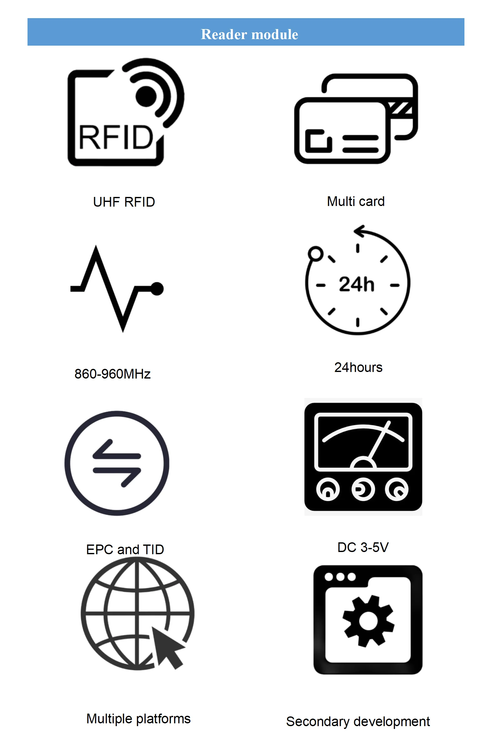Save R2000 Tag IMPINJ R2000 Пассивный 8-портовый UHF RFID-модуль дальнего действия с ...