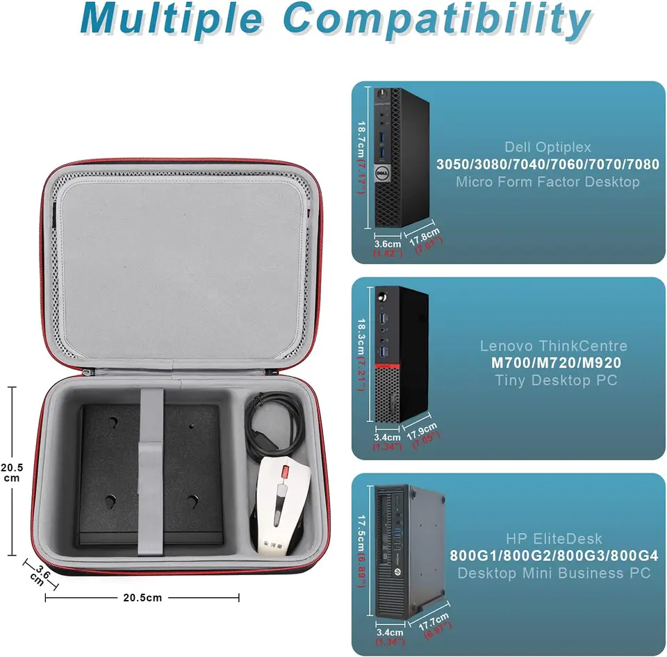 RLSOCO Case for HP ProDesk 600/800/400 Mini PC Desktop