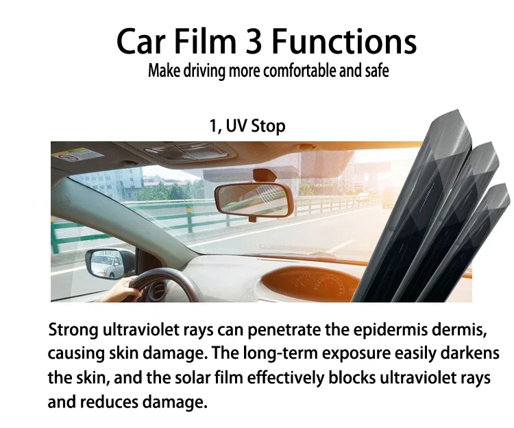 Multi-size Black Car Window Film Roll Car Auto Home Self Adhesive Glass Tint Privacy UV Protector Window Sticker Sun Shade Film images - 6