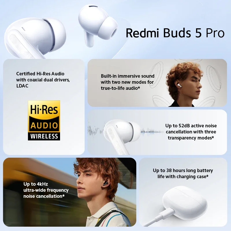 Redmi Buds 5 Pro TWS versión Global, dispositivo con Bluetooth 5,3, cancelación de ruido de hasta 4kHz, frecuencia ultra ancha, 52dB, estreno mundial