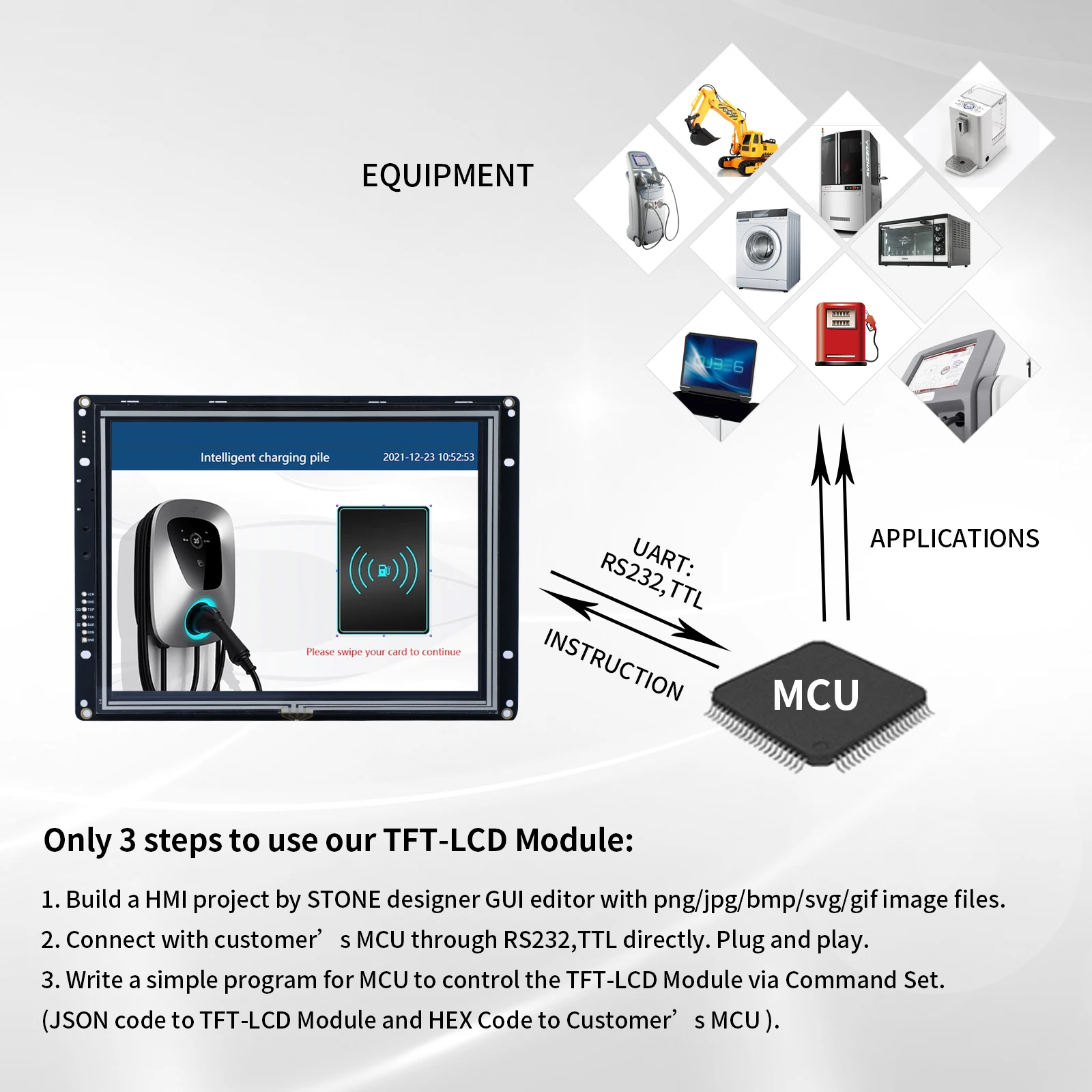 STONE Industrial 7'' 800*480 Built-in RTC / 256M Flash Capacity / Faster MCU Clock HMI Touch Display STWI070WT-01