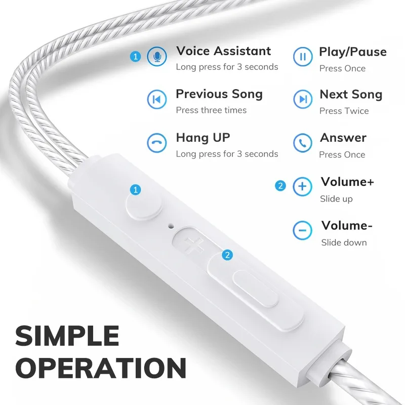 In-ear Wired Headphone HiFi Sound Quality Built In HD Mic