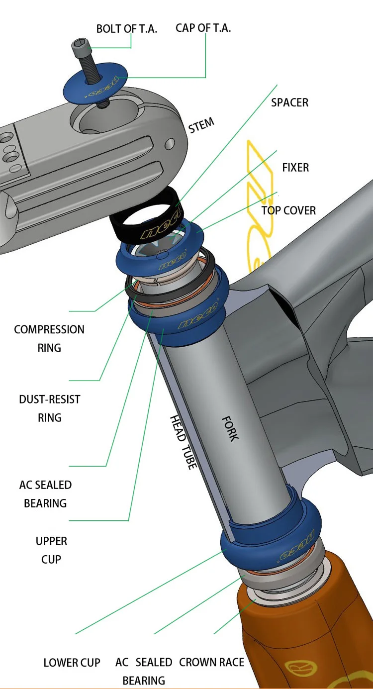 Neco Bike Headsets Threadless External Cup 1 1/8 1.125'' 34