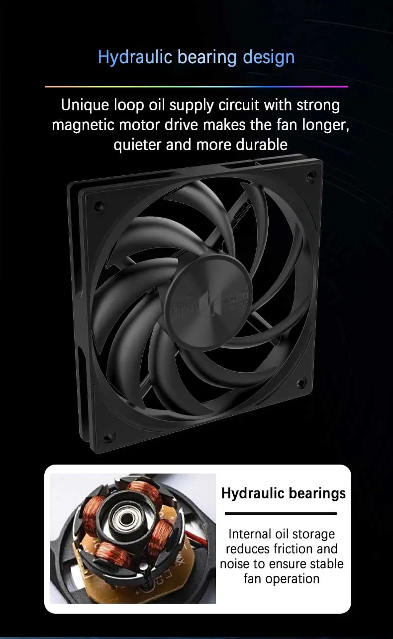 UL-12015 12CM thin chassis cooling fans 15MM thickness 12V 4PIN PWM/5V 3PIN ARGB