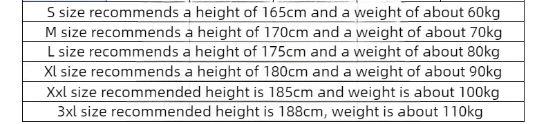 111