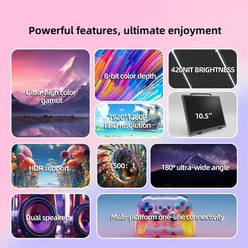 ZSUS 10.5-Inch Portable Monitor 1280P 100%sRGB 15:10 Low Blue Light For XBox PS4 / 5 Switch Cell Phone PC Loptop Extension 2