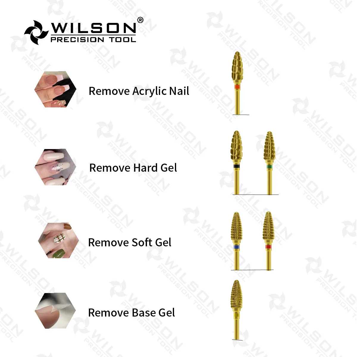 WILSON Large Cone Bits-Large Safety Bit-right Tools Nails Cutters For Manicure Drill Bits Nails Accessories Remove Hard_voghion.com