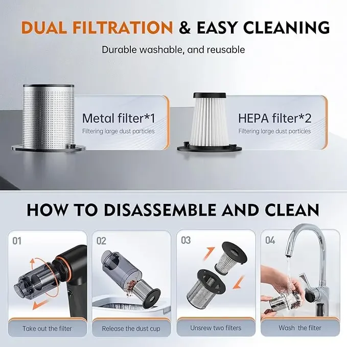 ���� �޴�� �ڵ��� ���� û�ұ� ���� �뵵 120W ������ ���� û�ұ� �̴� �޴�� ������ ���� �� �Ҿ� ����