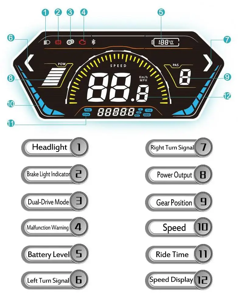산악 자전거 부품 모터 휠 MTX39 림 72V 5000W 전기 자전거 개조 키트 100A 컨트롤러 70KM/H 후륜 회전 130MM 고품질