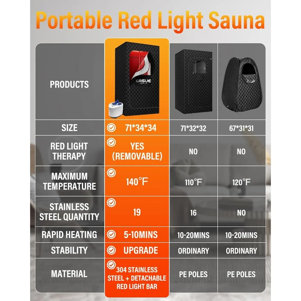 Upgraded Infrared Sauna Box, Portable Steam Sauna for Home with Steamer, Folding Chair, Multiple Layered Full Body Sauna Tent 4