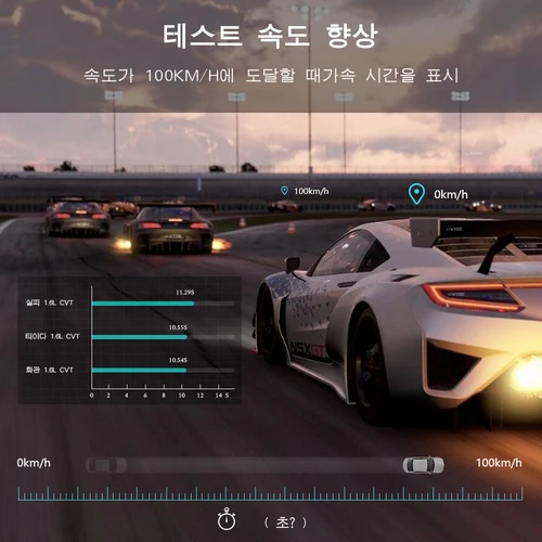WYOBD G3 GPS HUD 자동 속도계 헤드 업 디스플레이 자동차 스마트 디지털 알람 알림 미터 모든 자동차에 대한 전자 액세서리 5