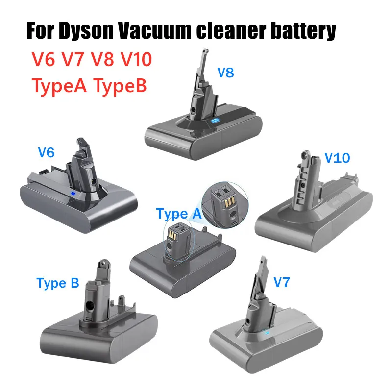 Per Dyson V6 V7 V8 Batteria V10 Dc31 Dc31B Serie Sv07 Sv09 Sv10 Sv11 Sv12 Dc62 Absolute Fluffy Animal Pro Aspirapolvere Batteria