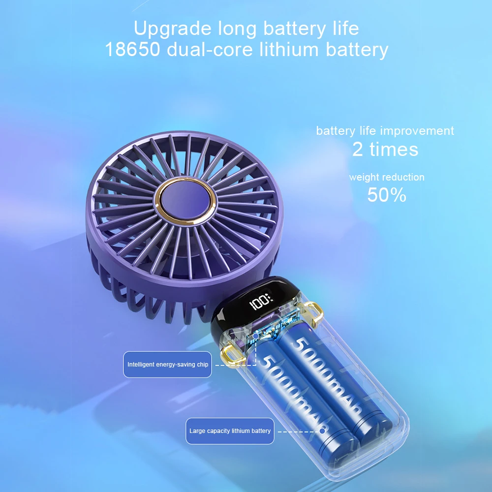 ޴  ޴ ǳ, ͸ ۵, ̽  USB  ǳ, л ߿  ̴ ǳ, 5000mAh