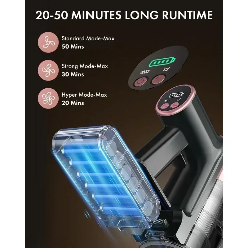 Homeika Cordless Vacuum Cleaner, 28Kpa Powerful Suction, 380W Powerful Brushless Motor, 8in1 Lightweight Handheld Vacuum Cleaner 5