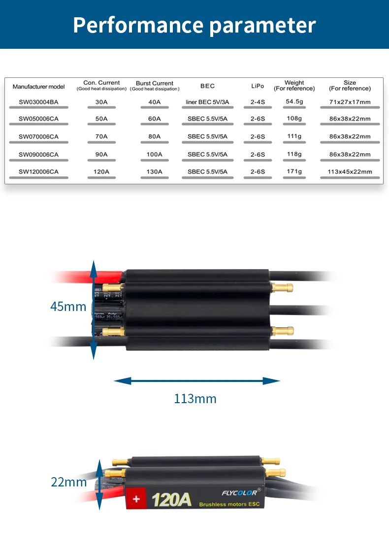 Flycolor ESC 30A 4S/ 50A 70A 90A 120A 6S Bidirektional/Einseitig Mehrfachschutz Bürstenloser ESC für RC-Boote – Detail 7