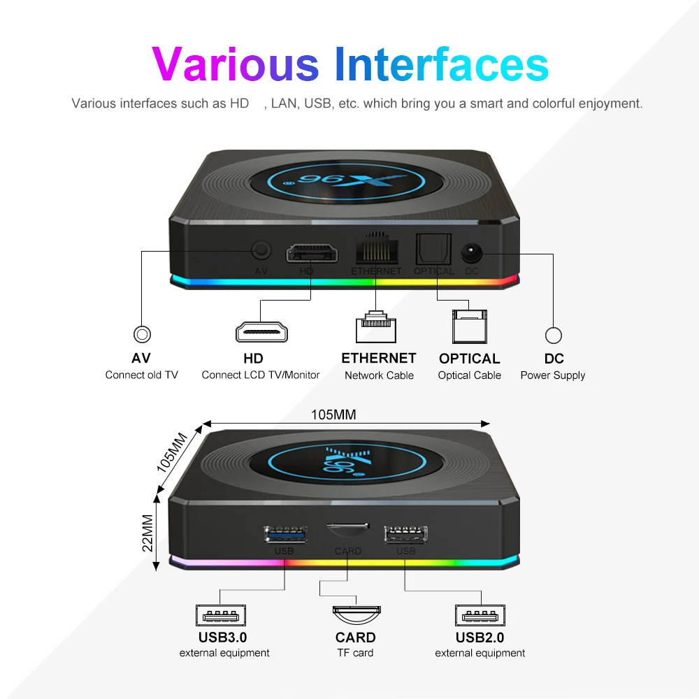 Smart TV Box TV Box Streaming Media Player Android 11 TV BOX X96 X4 Amlogic S905X4 Smart 4K 8K 5G Dual Wifi BT HD 4G 64G 32G AV1 RGB Light Media Player Set Top Box TVBOX