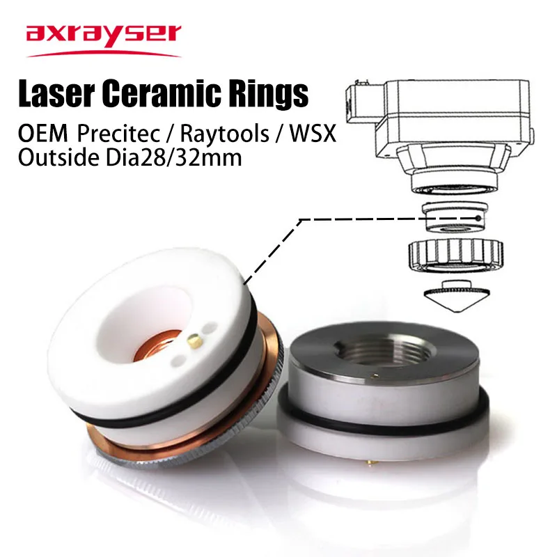 Speciale Laser Keramische Body Nozzles Holder D32/28 Precitec-Ktxb Raytools-3D Wsx-Mini Tony Voor Fiber Laser snijden Lassen Machine